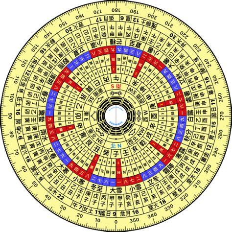 透明羅盤png|罗盘圖案素材 